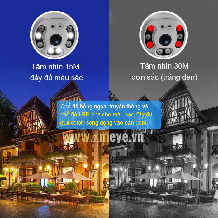 So sánh hình ảnh ban đêm đen trắng và có màu trên camera wifi XM350 do CCTV Việt Nam cung cấp