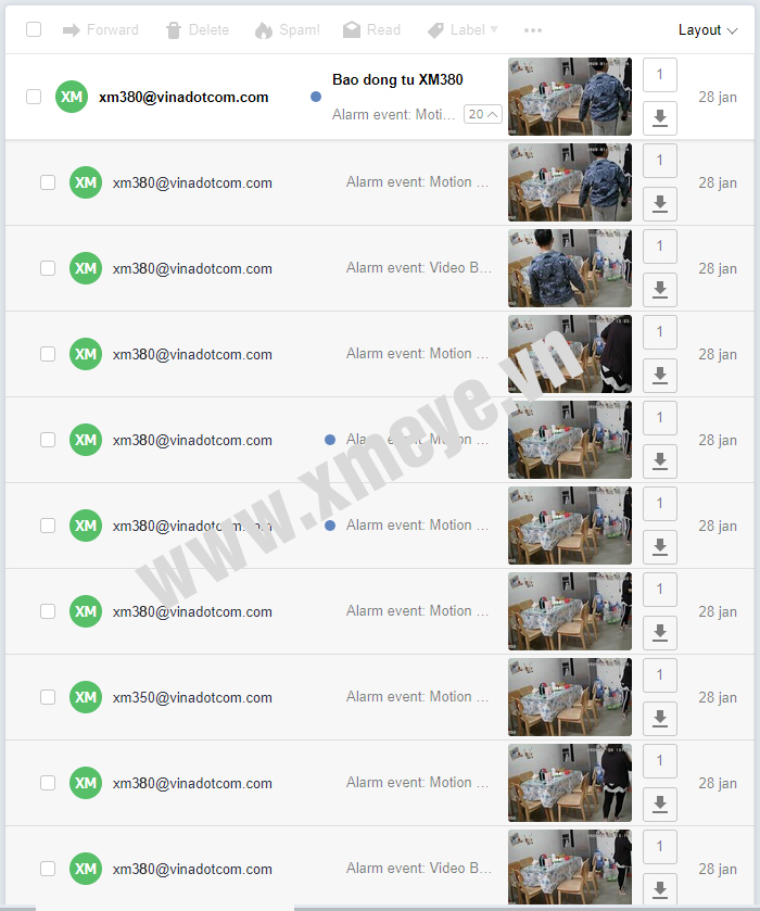 Camera wifi gửi hình ảnh báo động đến email